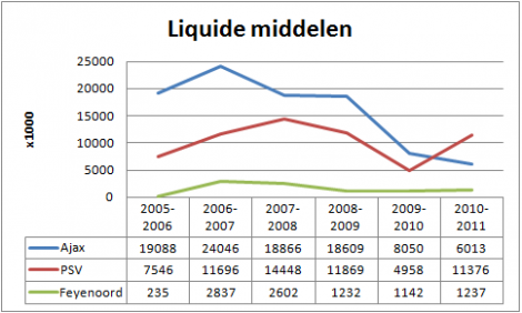 Liquide-middelen-470x282.png