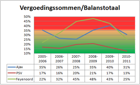 Vergoedingssommen2-470x284.png