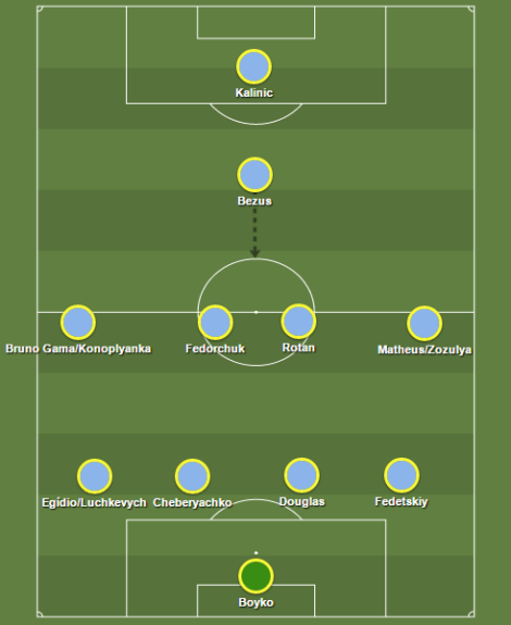 Opstelling3-470x575.png